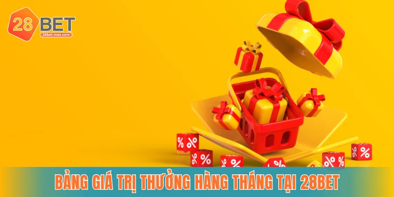 Bảng giá trị Thưởng hàng tháng tại 28bet