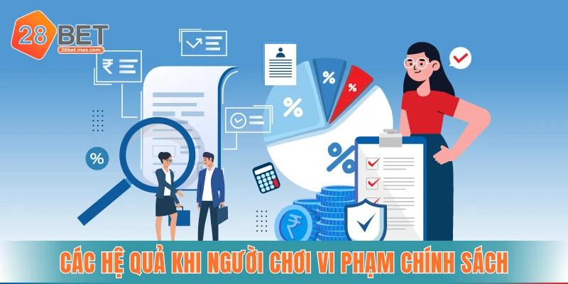Các hệ quả khi người chơi vi phạm chính sách